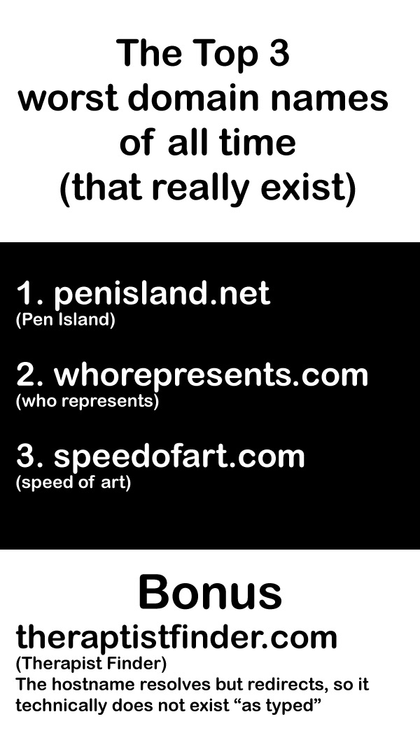 So I heard you'r getting a new domain..